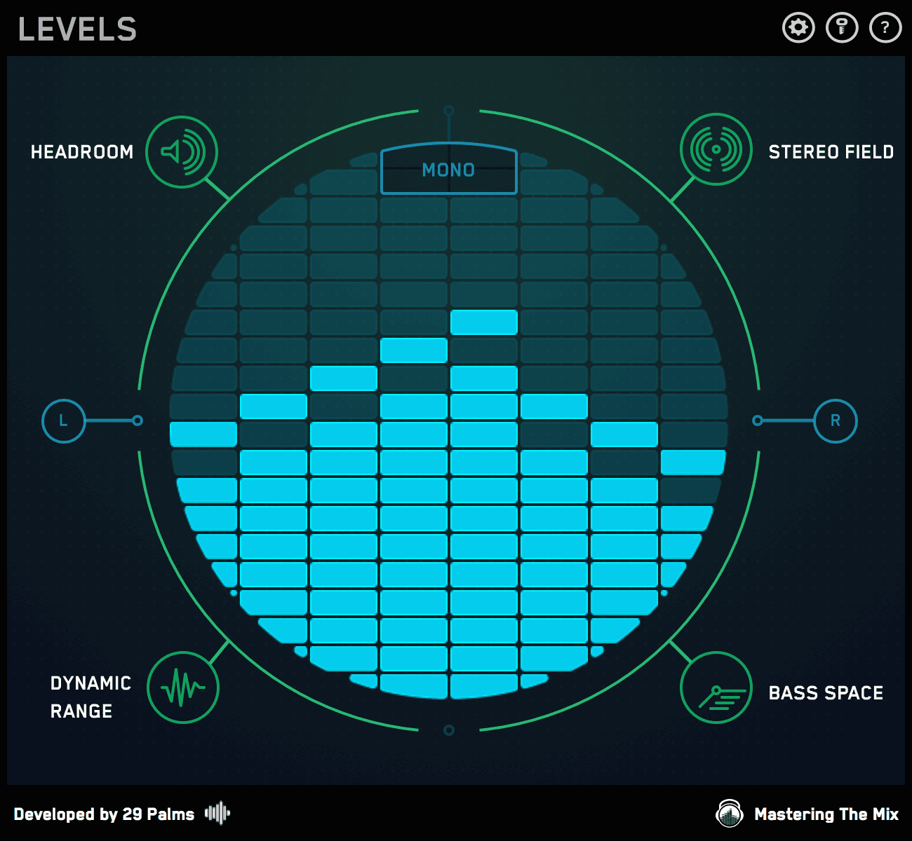 LEVELS By Mastering The Mix