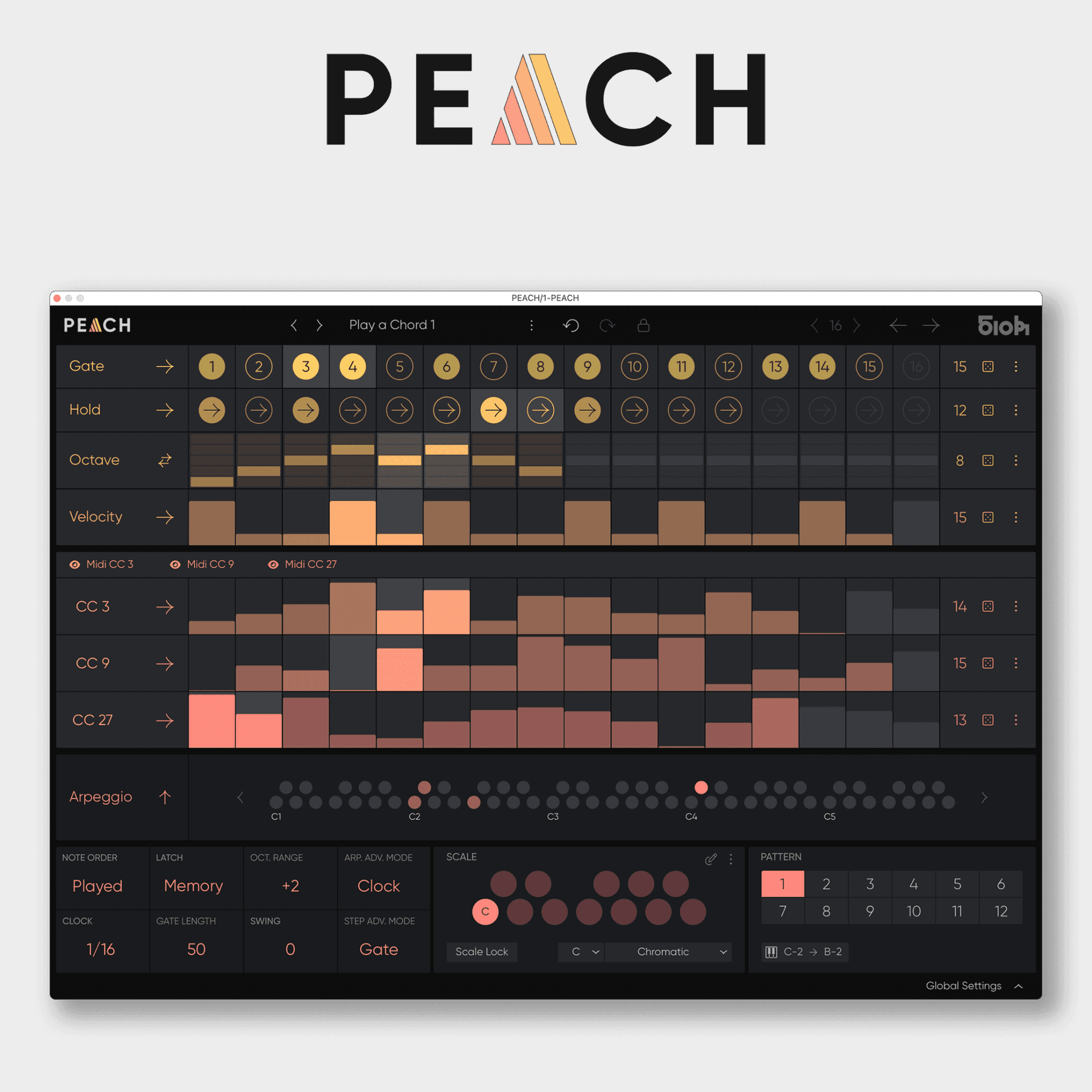 Peach: A New Era of Polymetric Arpeggiation from 510k Arts