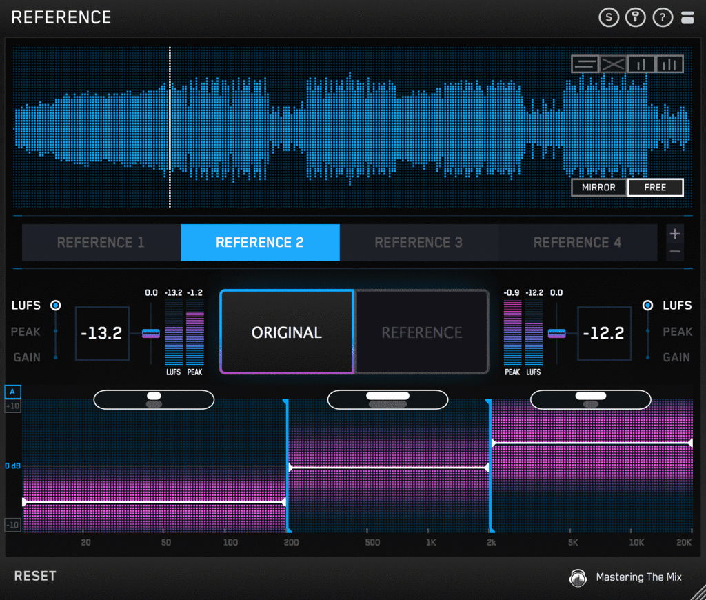 REFERENCE By Mastering The Mix