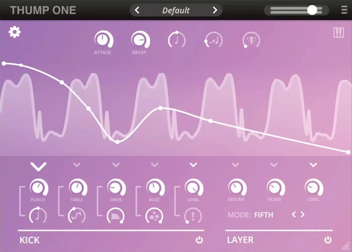 Toybox Thump One Released: Synth plugin with a glitchy 'wavetable' engine