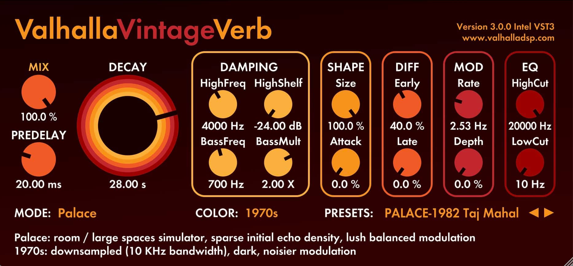 Valhalla DSP releases ValhallaVintageVerb v3.0.0 – New Reverb Mode: Palace